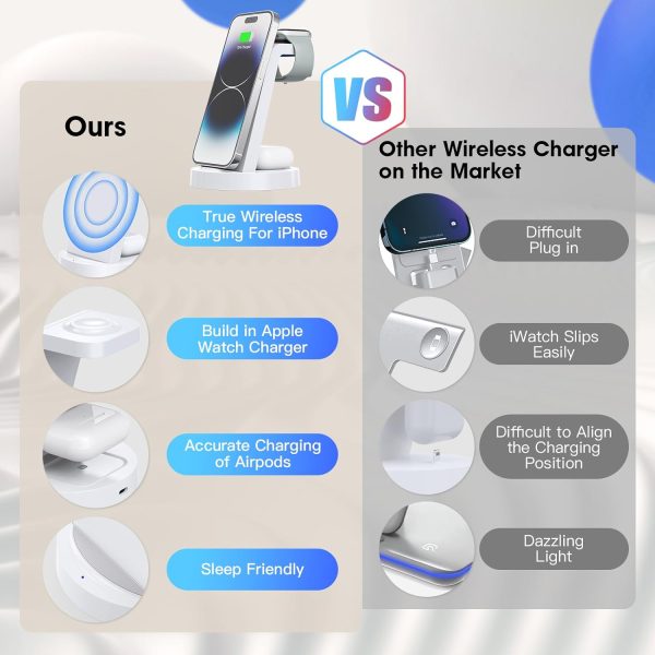 3 in 1 Charging Station for iPhone - Wireless Charger for Apple Products Multiple Devices - Charging Dock Stand for AirPods (for iPhone 16 15 14 13 pro 12 11 X Max) - Image 2