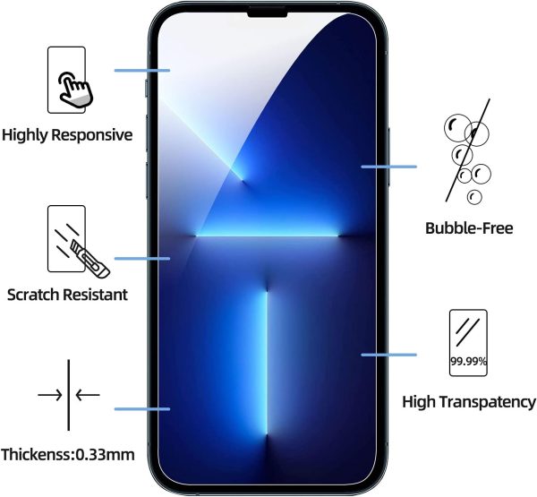 NEW'C 3 Pack Designed for iPhone 14, 13, 13 Pro (6.1") Screen Protector Tempered Glass, Case Friendly Anti Scratch Bubble Free Ultra Resistant - Image 2