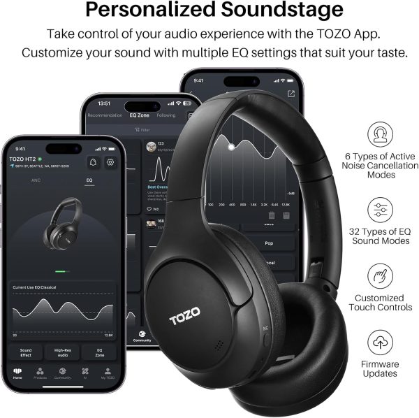 TOZO HT2 Hybrid Active Noise Cancelling Headphones, Wireless Over Ear Bluetooth Headphones, 60H Playtime, Hi-Res Audio Custom EQ via App Deep Bass Comfort Fit Ear Cups, for Home Office Travel - Image 6